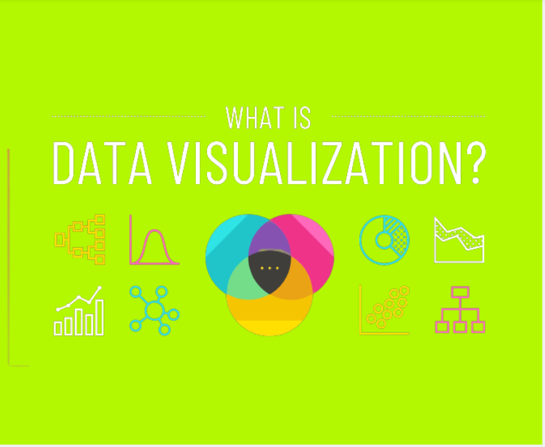 What is Data Visualization?