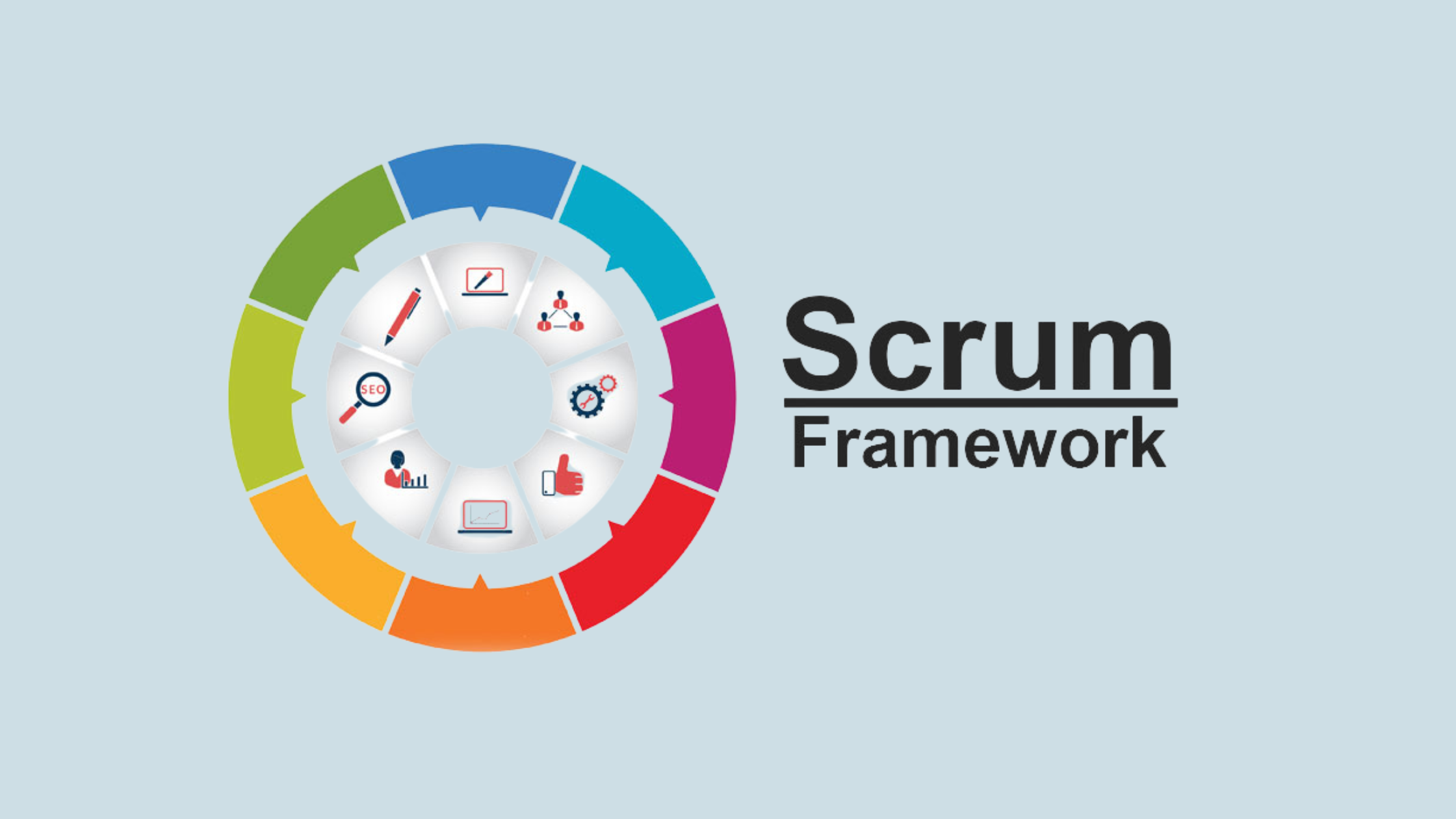 What is Scrum Framework?